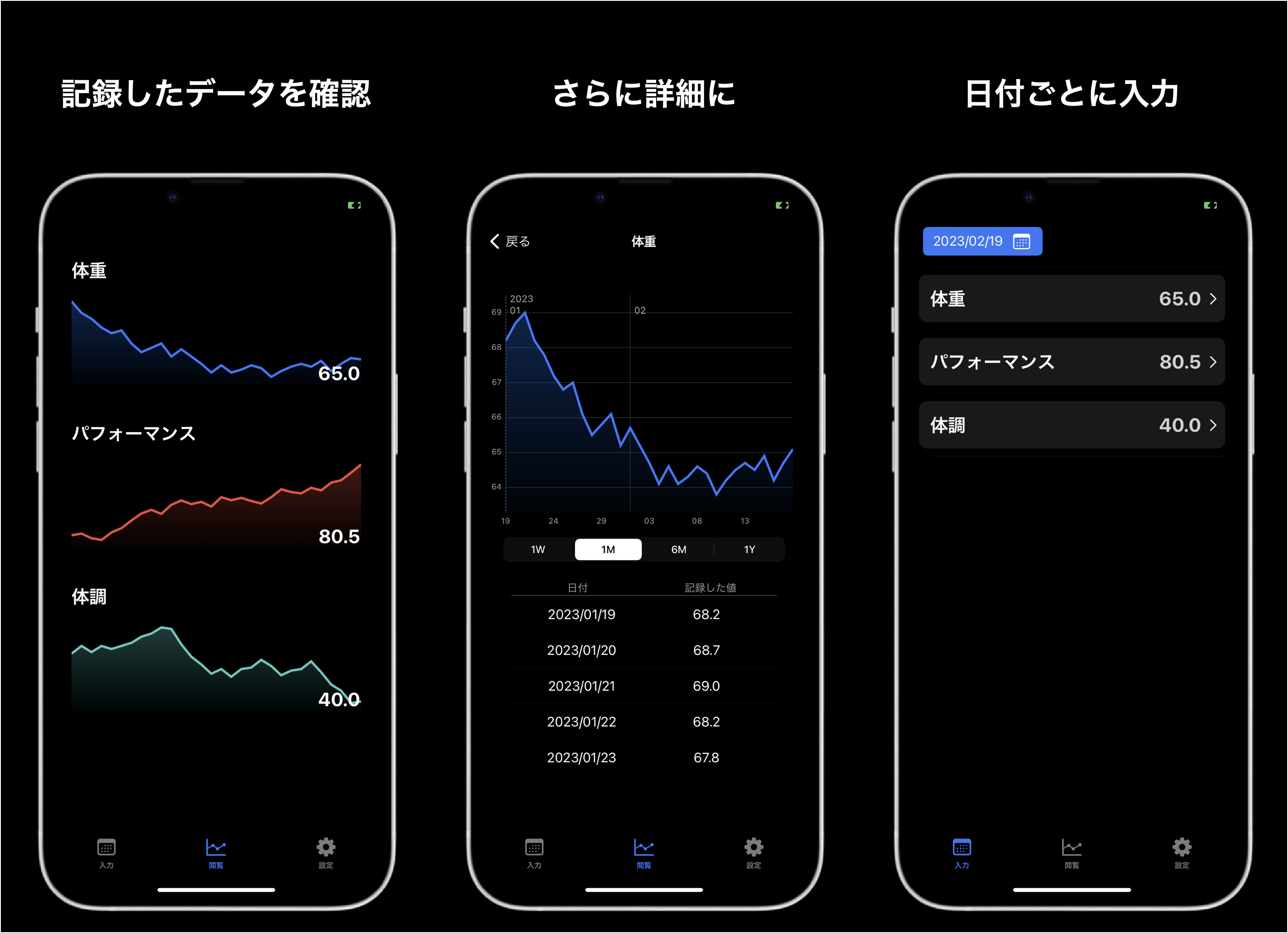 DecYou デックユー 毎日データを記録しよう